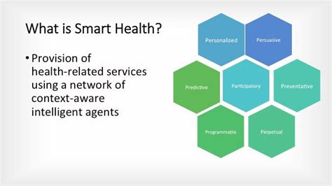 what is smart health 100a